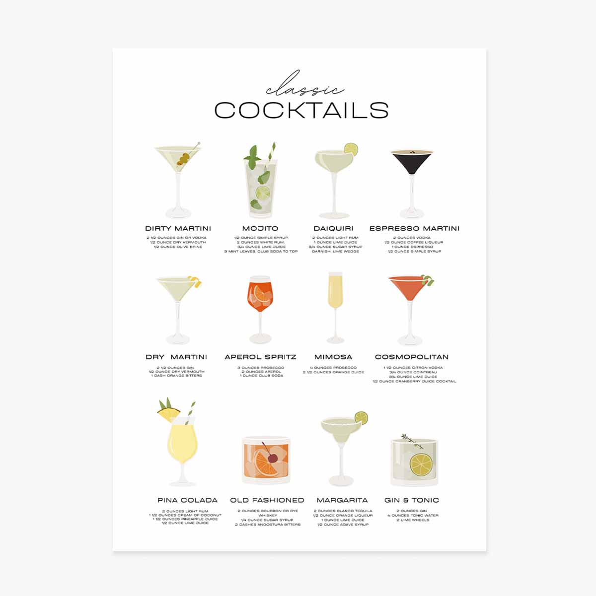Poster Cocktails Menu