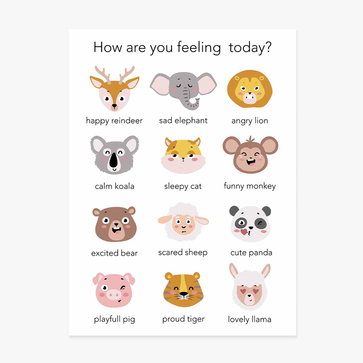 Poster How are you feeling today?
