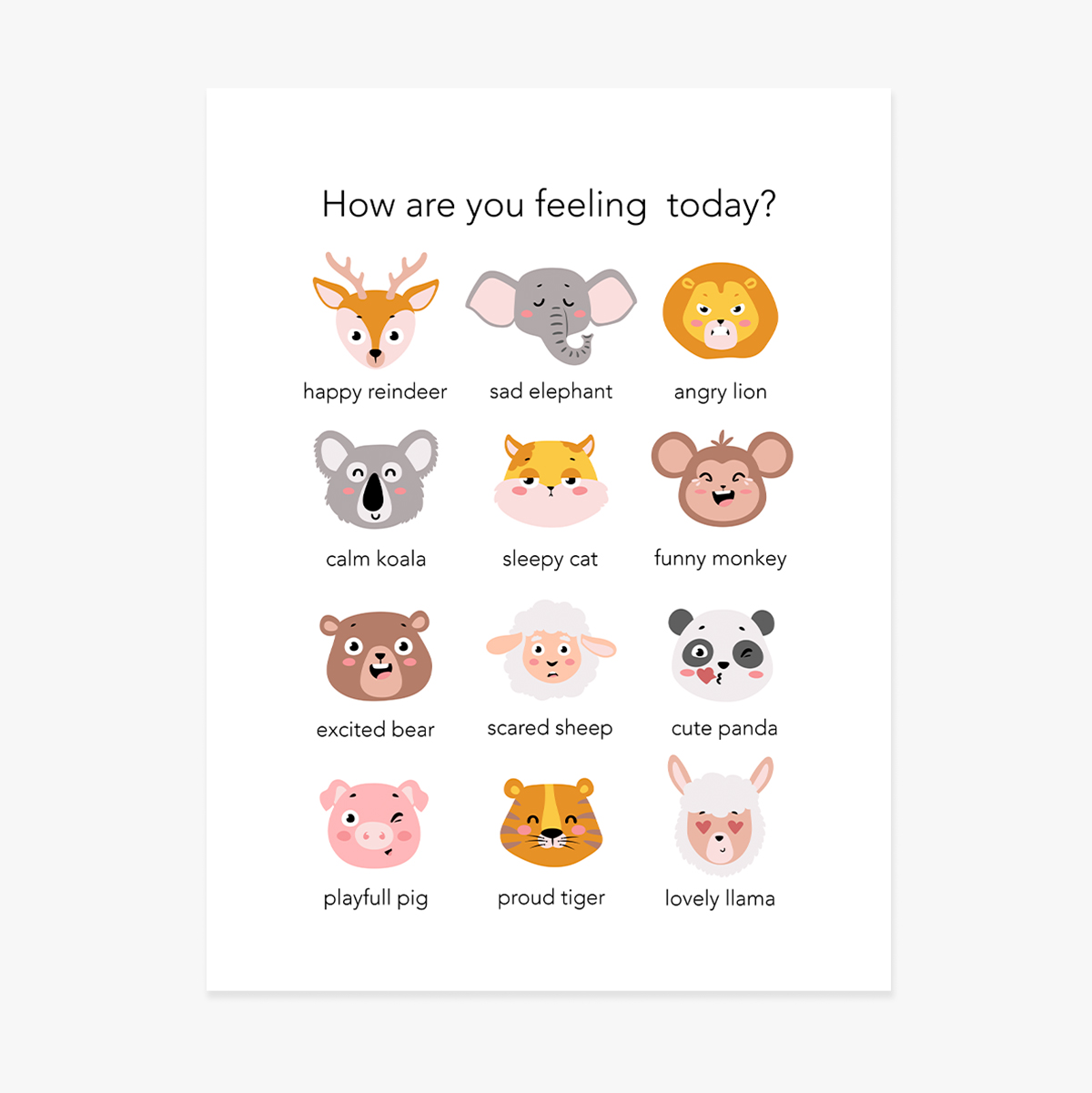 Poster How are you feeling today?
